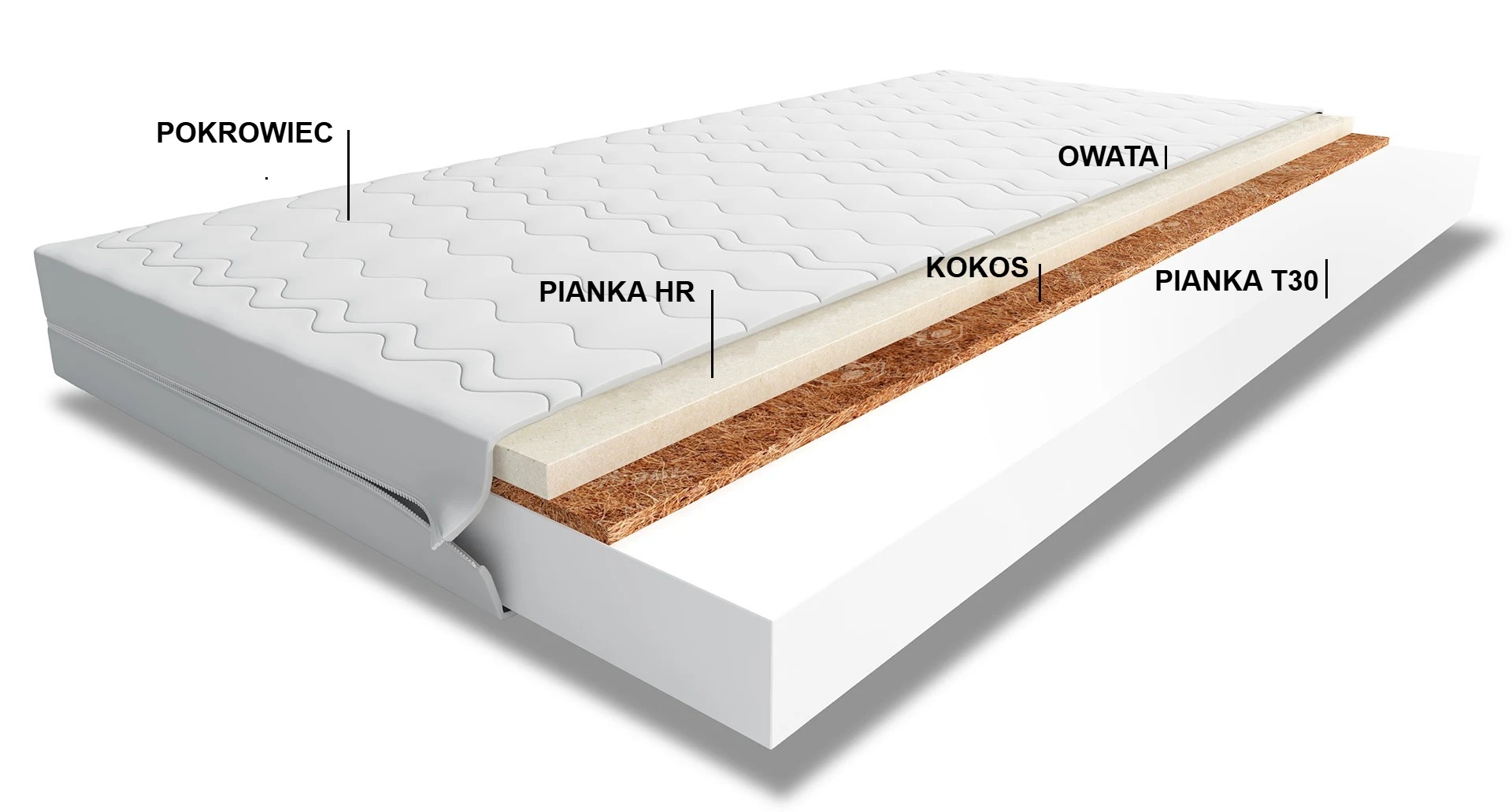 Materac DUO HR z kokosem